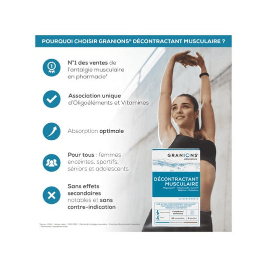 Granions Decontract Muscul Cpr