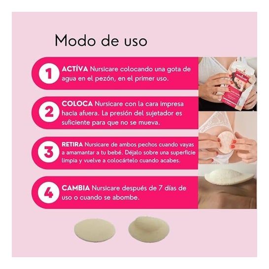 Nursicare Polymem Apósito Estéril Grietas Pezón 6uds