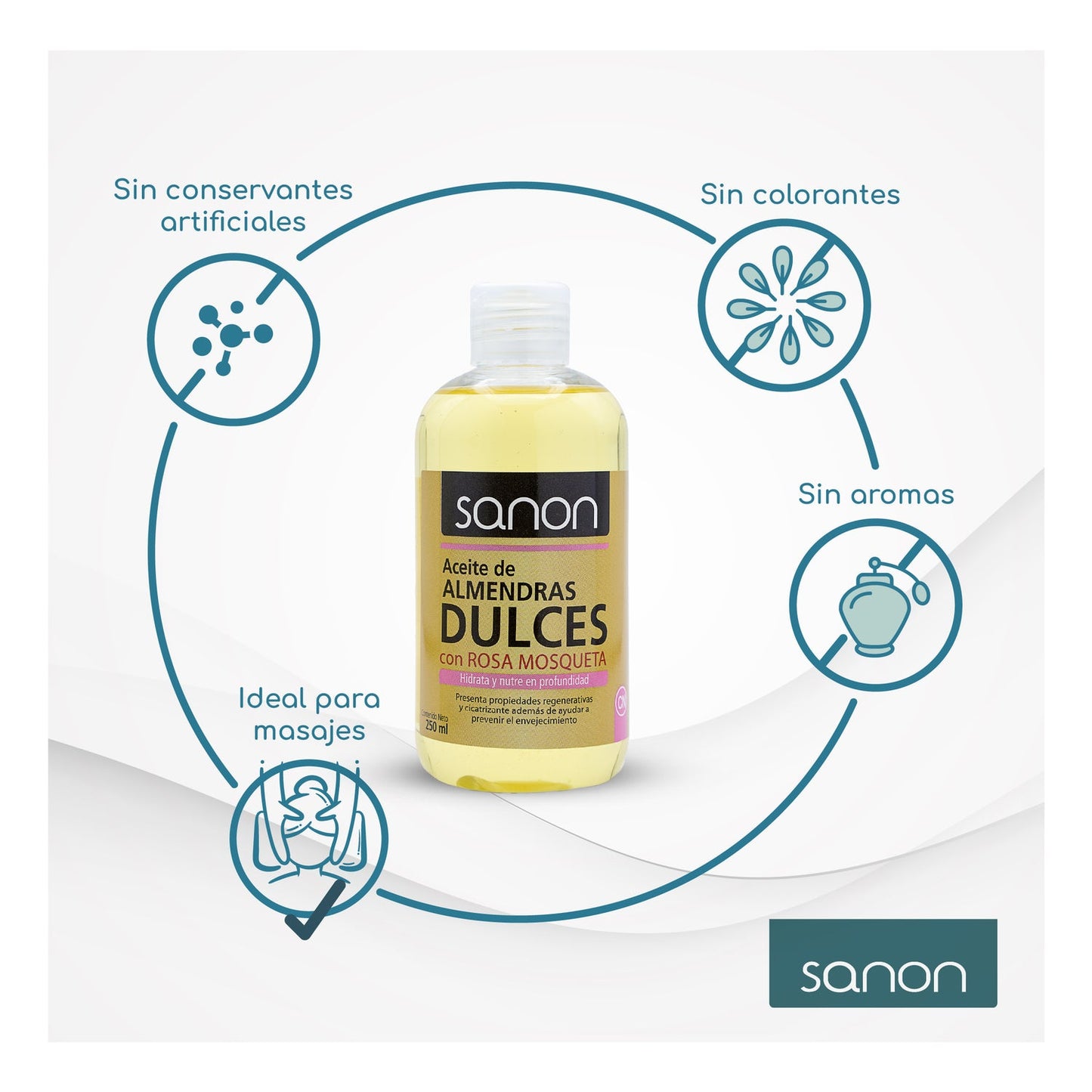 Sanon Aceite de Almendras con Rosa Mosqueta 250ml