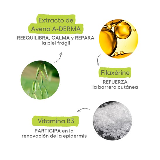 A-Derma Exomega Control Crema Emoliente 400ml