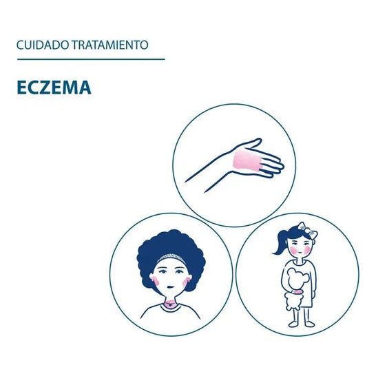 Ducray Dexyane MeD Crema Reparadora Calmante 100ml