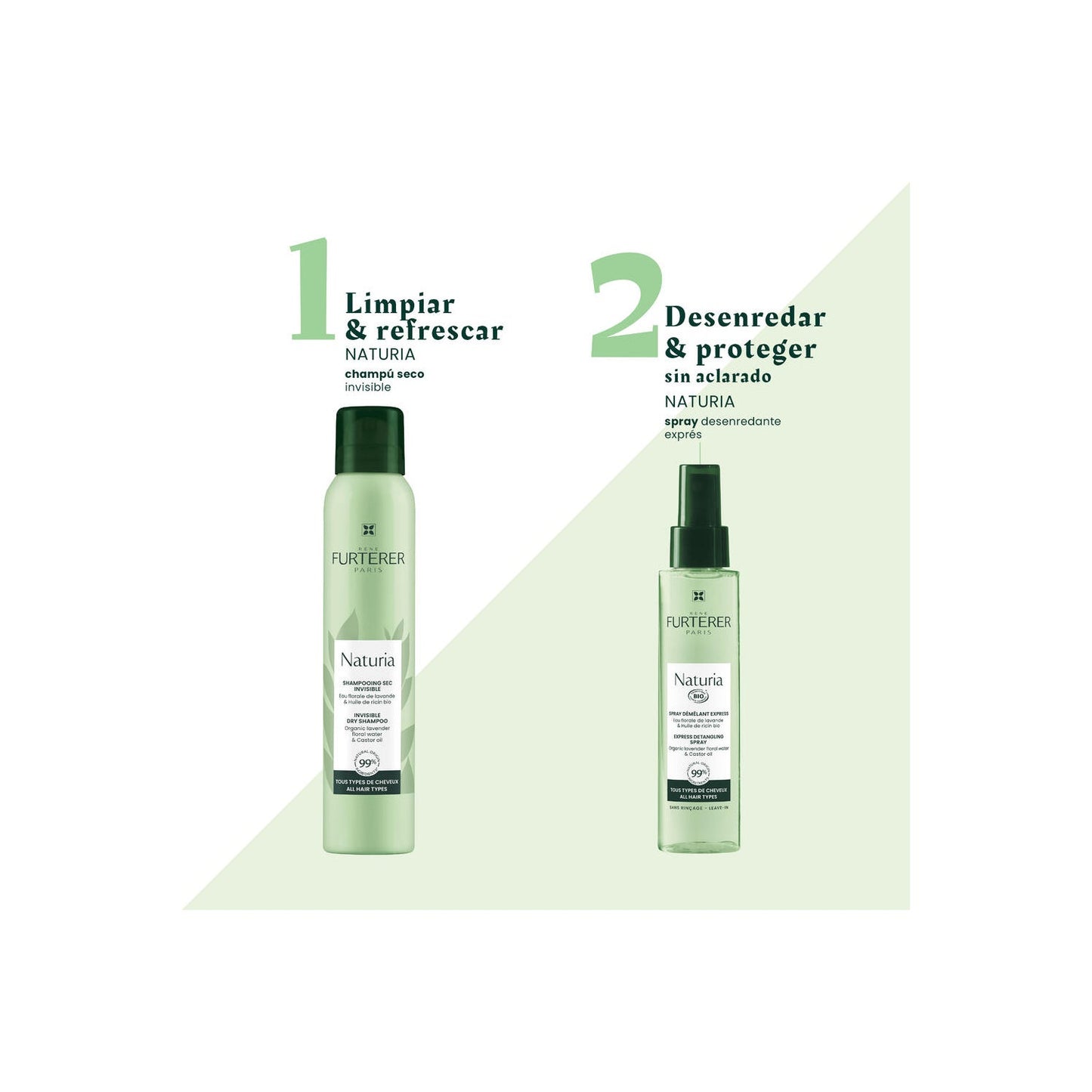 René Furterer Naturia Champú Seco Invisible Spray 200ml