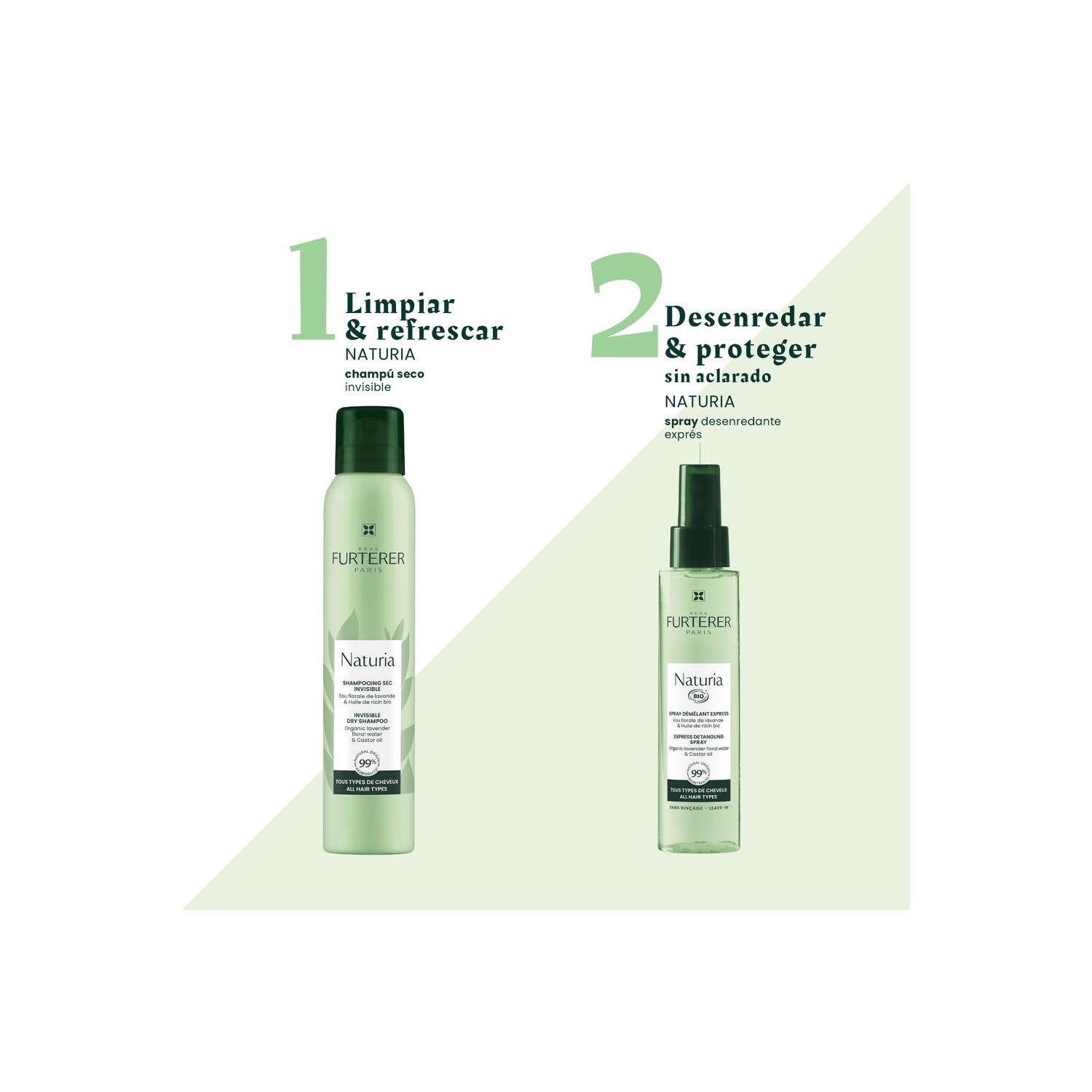 René Furterer Naturia Champú Seco Invisible Spray 200ml