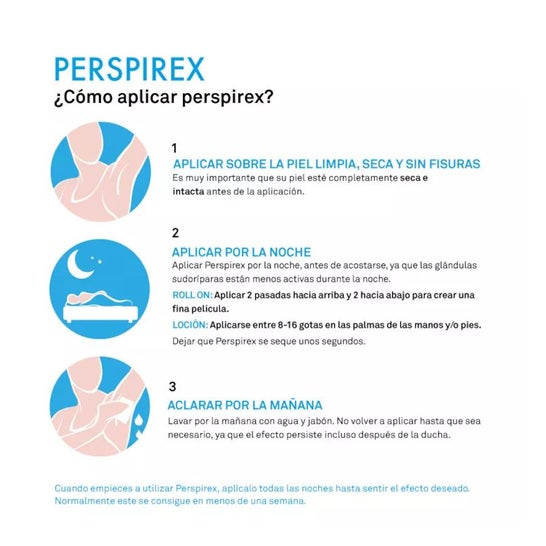 Perspirex loción 100ml