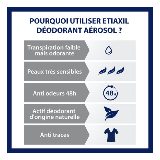 Etiaxil Desodorante Suave 24 H Sin Sales de Aluminio Aerosol 2 X150 ml