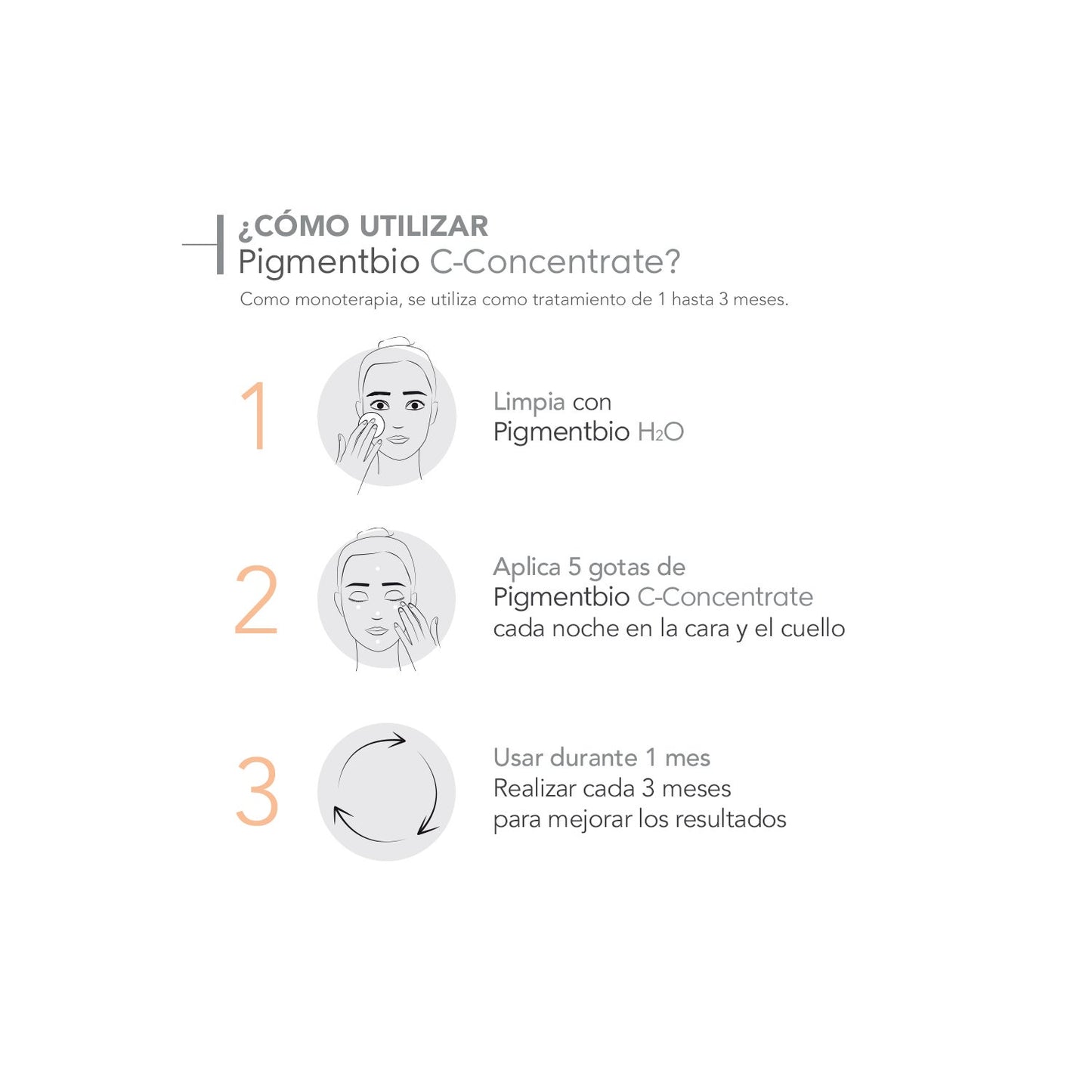 Bioderma Pigmentbio C-Concentrate Sérum Corrector 15ml