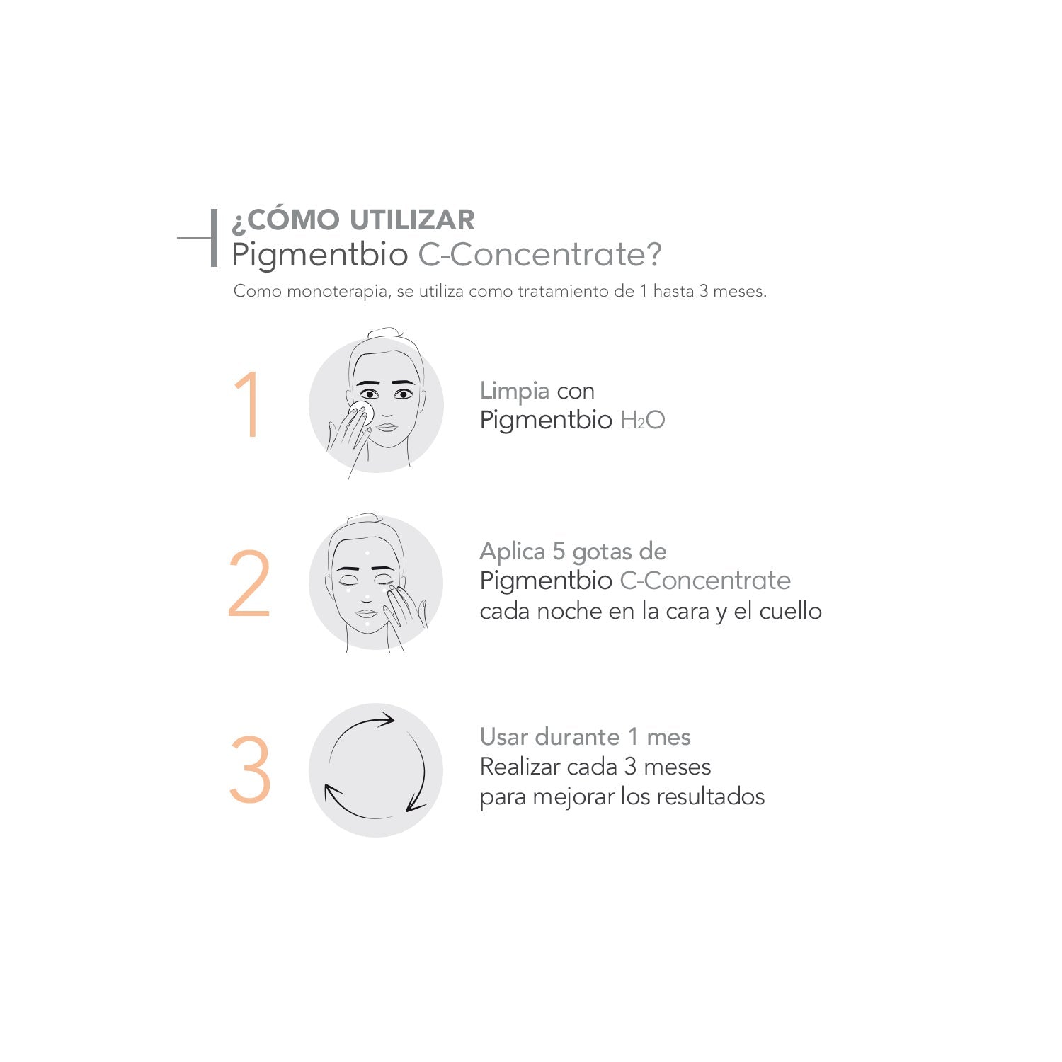 Bioderma Pigmentbio C-Concentrate Sérum Corrector 15ml