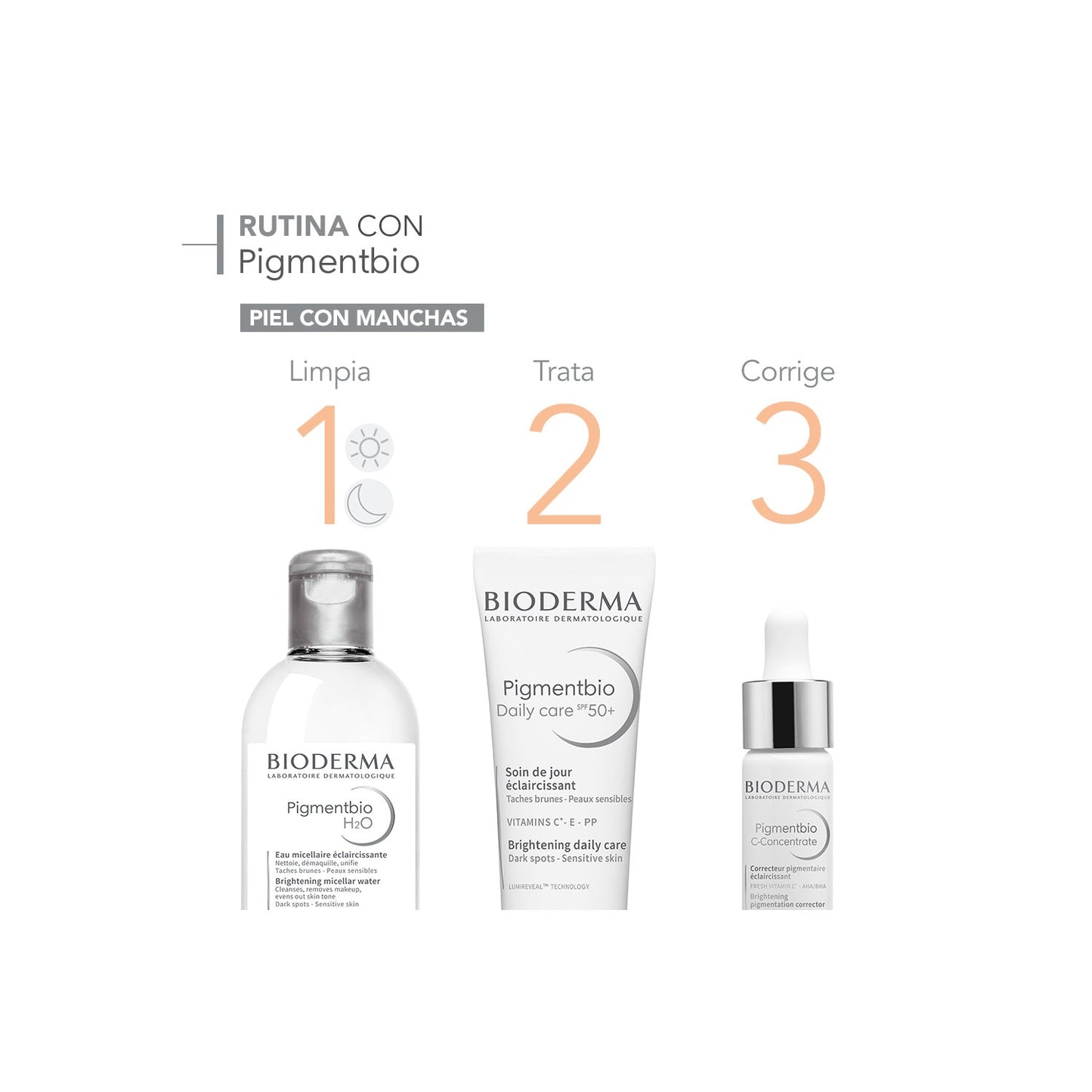 Bioderma Pigmentbio C-Concentrate Sérum Corrector 15ml