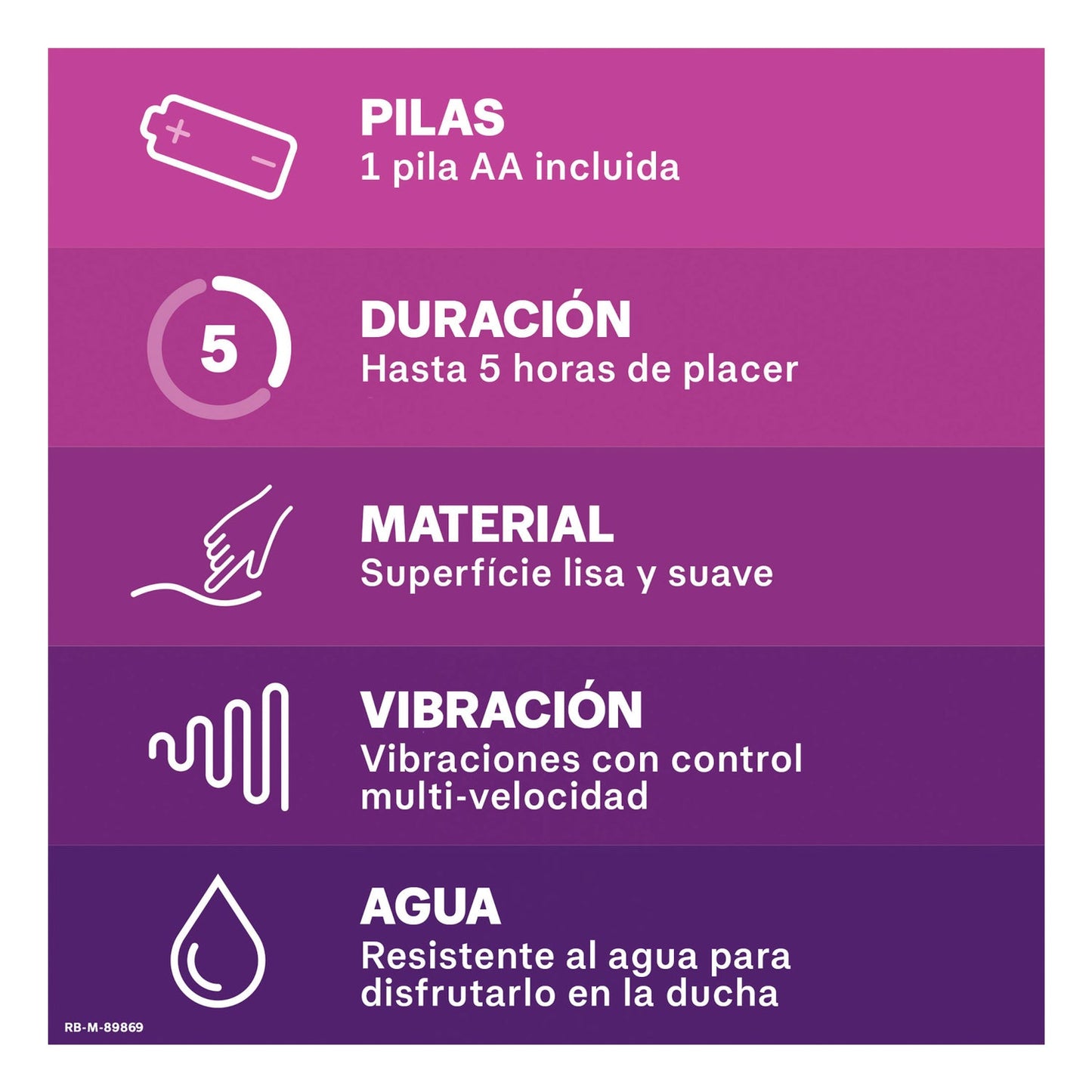 Durex Intense Pure Fantasy Vibrador Multi-velocidad