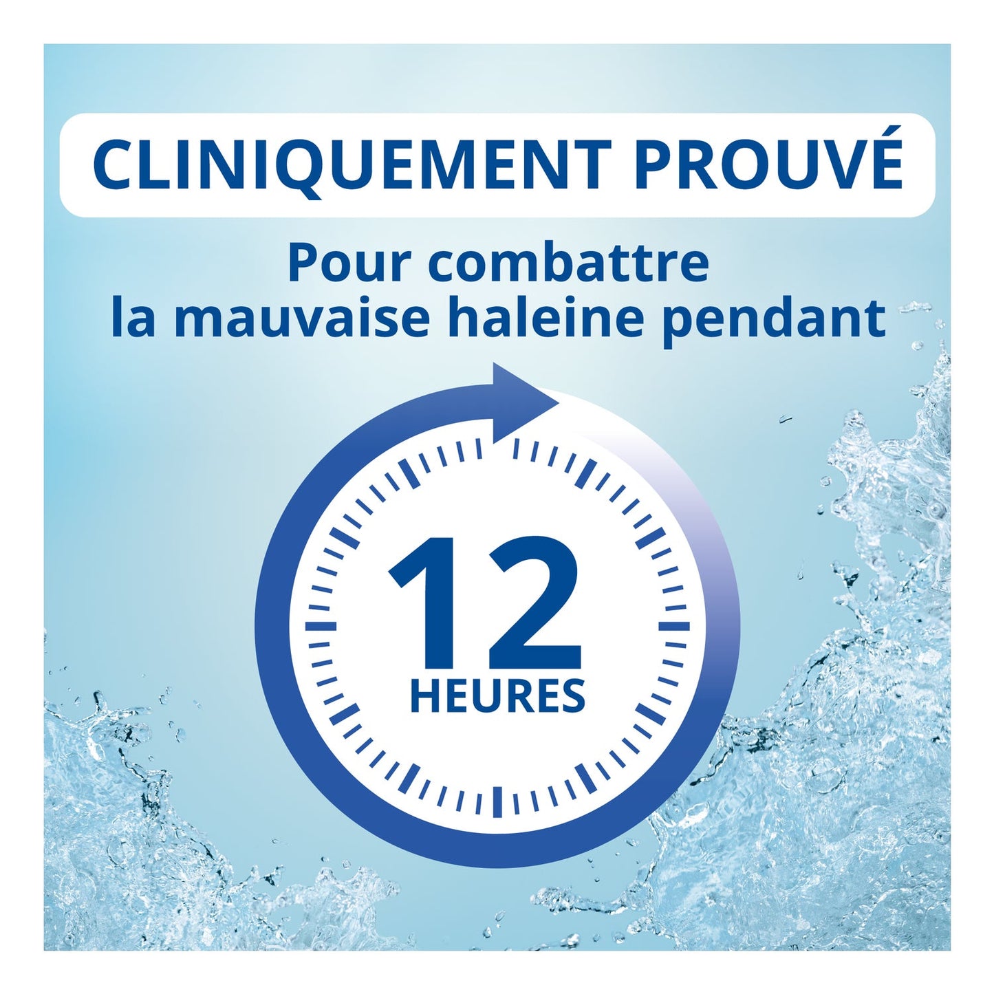 Cb 12 Baño Bucal Sensible 250 Ml