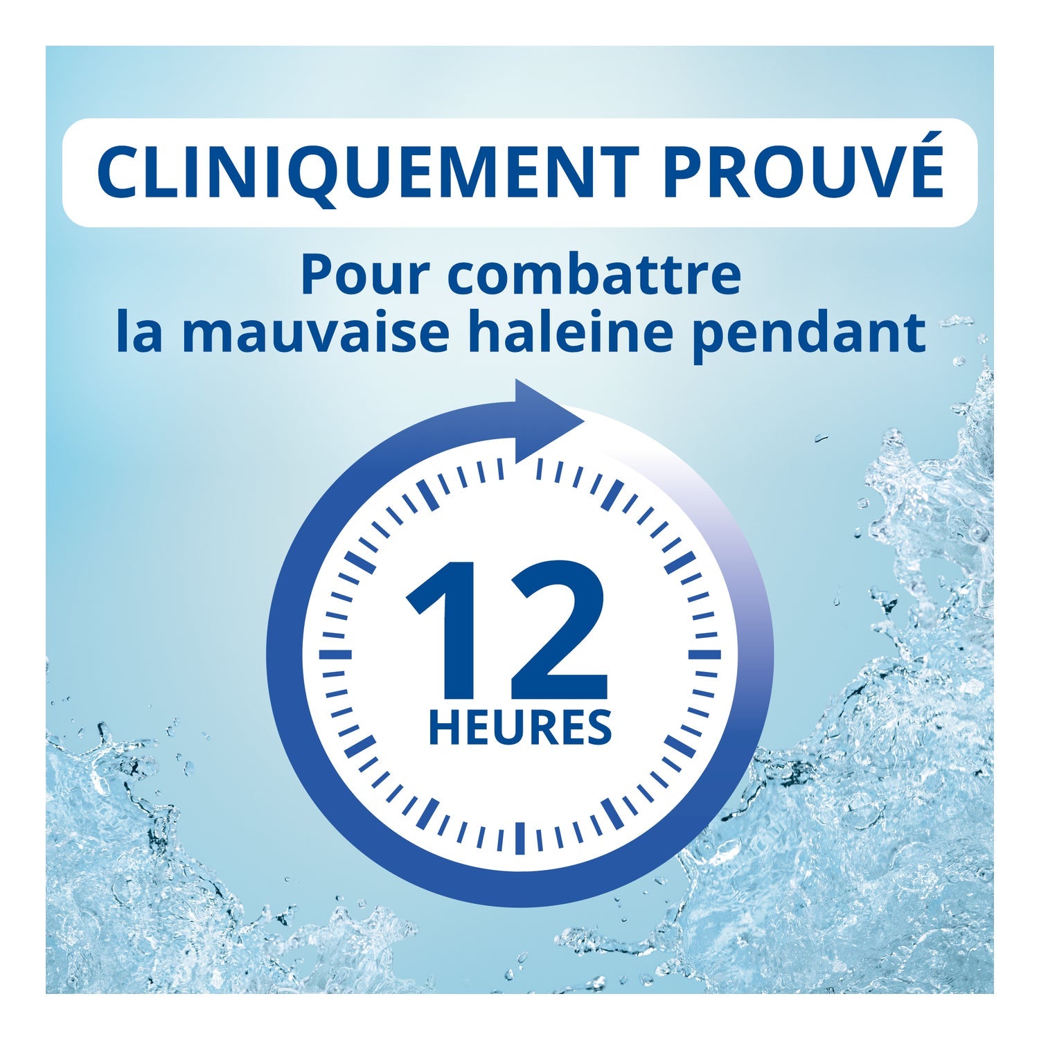 Cb 12 Baño Bucal Sensible 250 Ml