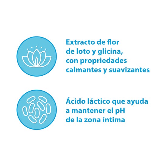 GineCanesfresh Gel Higiene Íntima Diaria 200ml