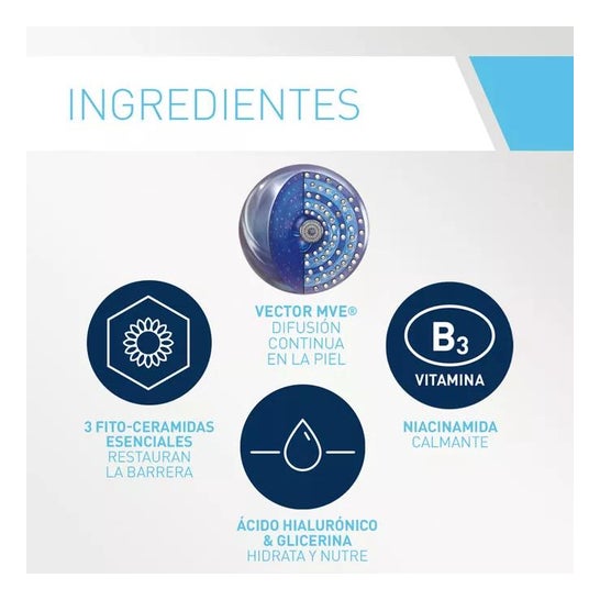 CeraVe® SA Gel Limpiador Anti Rugosidades 473ml