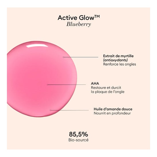 Manucurist Active Esmalte Glow Blueberry 15ml