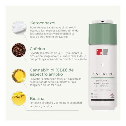 Revita Cbd Champú Antioxidante Estimulante 205ml