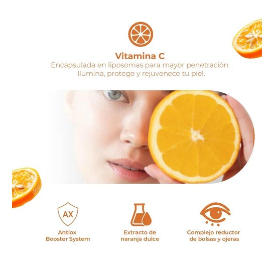 Sesderma C-Vit Crema Contorno de Ojos 15ml