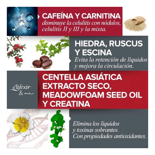 E'lifexir Minucell Intensive 150ml