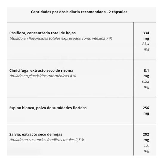 Aboca Menovamp Cimicífuga Cápsulas 60caps