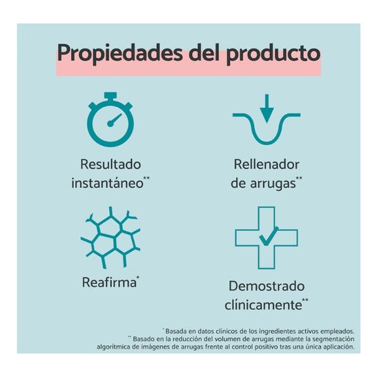 Remescar Corrector de Arrugas al Instante 8ml