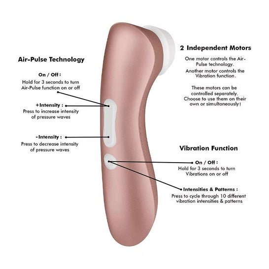 Satisfyer Pro 2 Vibration 1ud
