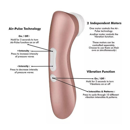 Satisfyer Pro 2 Vibration 1ud