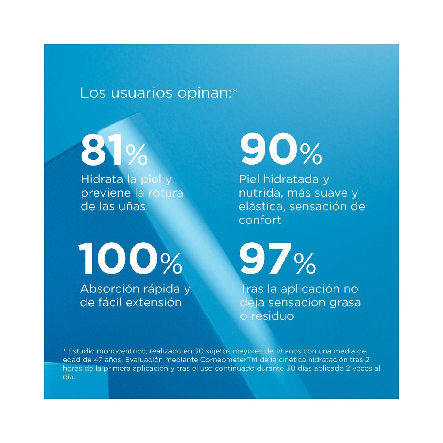 ISDIN Ureadin Crema de Manos Protectora 2x50ml