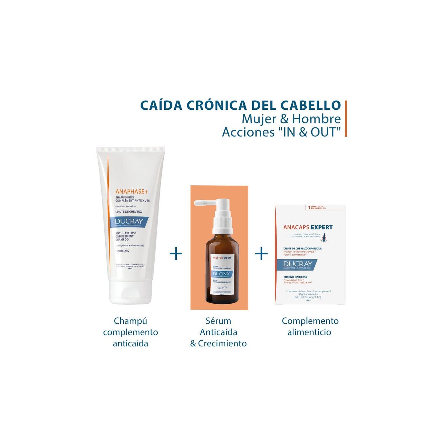Ducray Anacaps Expert Caída del Cabello Crónica 90caps