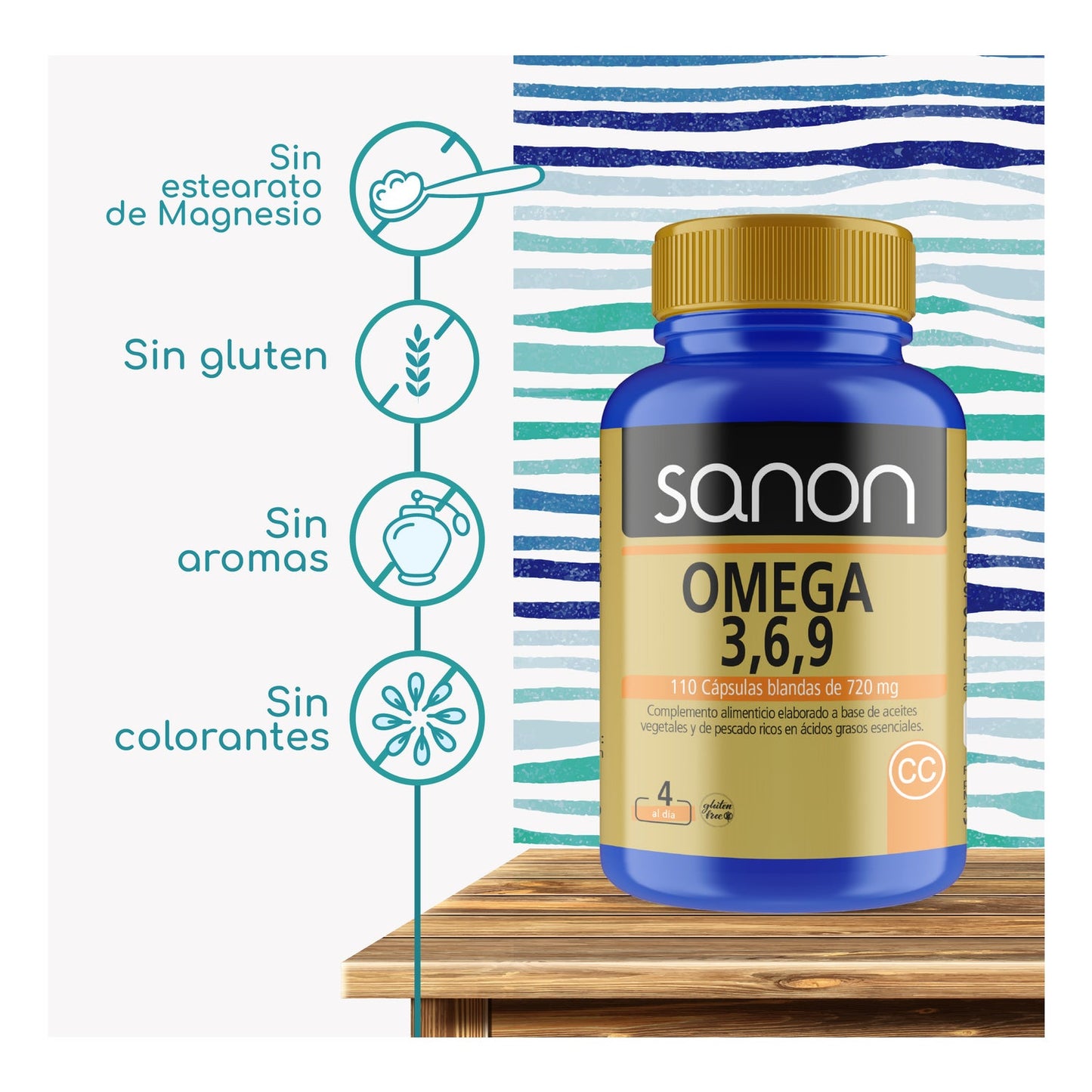 Sanon Omega 3 6 9 110 cápsulas blandas