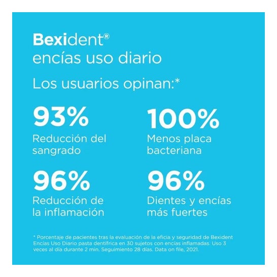 ISDIN Bexident Encías Pack Pasta Dental 125ml + Colutorio 500ml