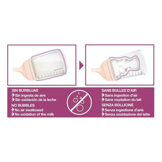 Suavinex Extractor de Leche Eléctrico Zero Zero 1ud