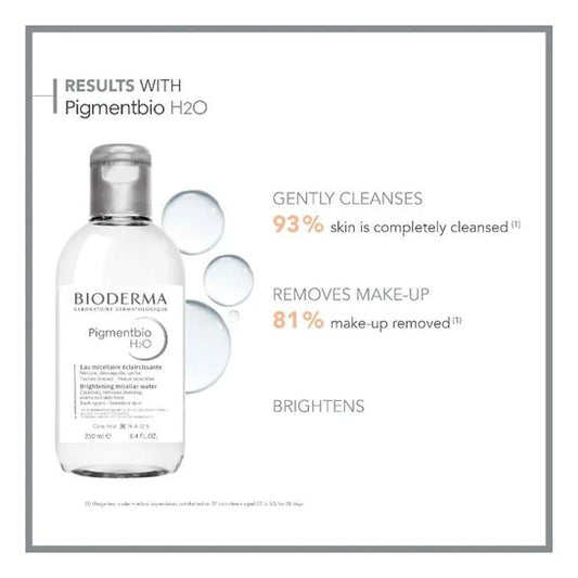 Bioderma Pigmentbio H2O Agua Micelar Iluminadora 250ml