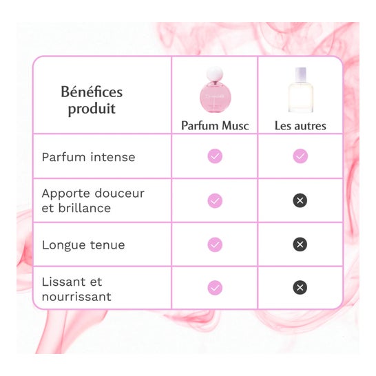 Musc Intime Parfume para Cabello Musc Blanc L'irrésistible 50ml