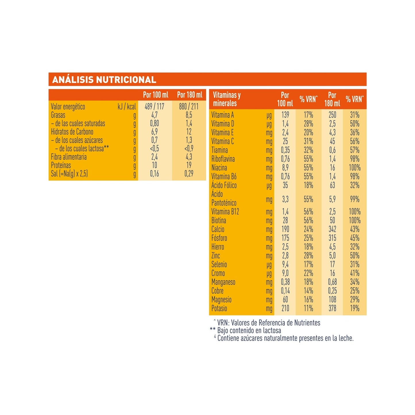 Meritene Fuerza y Vitalidad Drink Chocolate 12x125ml