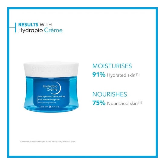 Bioderma Hydrabio Crema 50ml