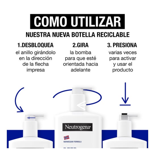 Neutrogena Formula Noruega Locion Corporal Hidratacion Profunda