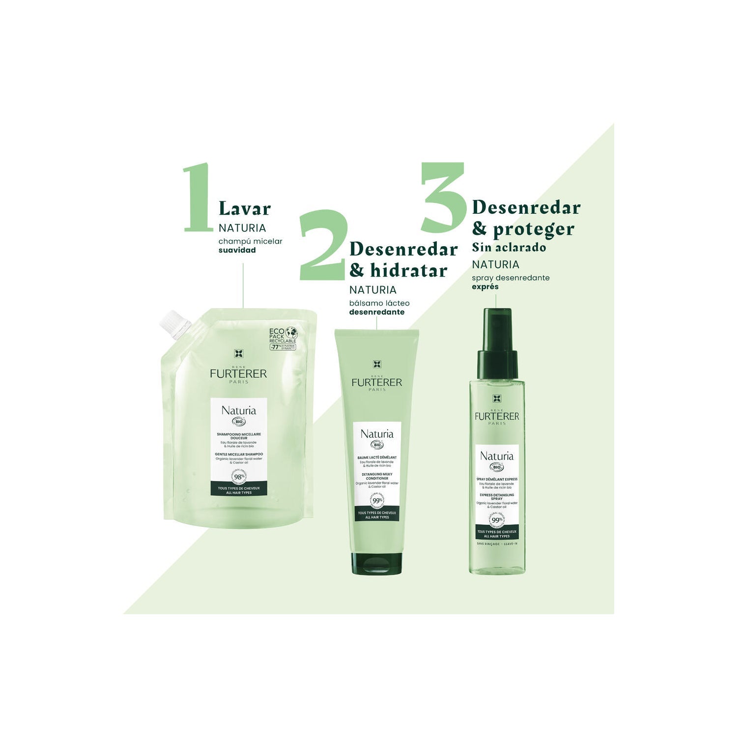 René Furterer Naturia Champú Micelar Suave Recarga 400ml