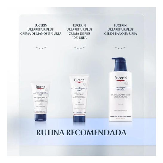 Eucerin DermoCapillaire Champú Urea 250ml