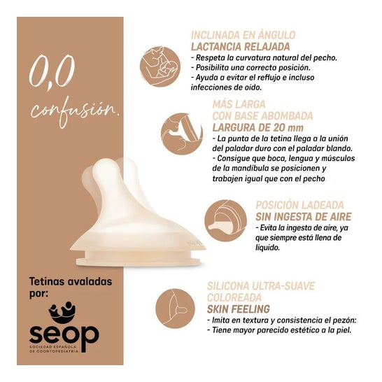 Suavinex Tetina Zero Zero Silicona Anticólicos Flujo Denso +6M 2 uds