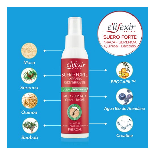 Elifexir Pack Redensificante Capilar + Suero Anticaída 1ud
