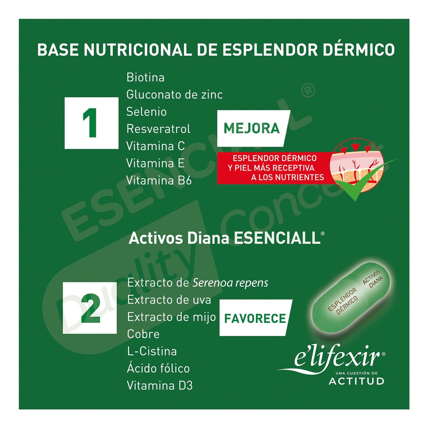 Elifexir Pack Redensificante Capilar + Suero Anticaída 1ud
