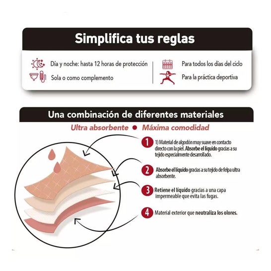 Dim Protect Braga Menstrual Flujo Abundante Talla L 1ud
