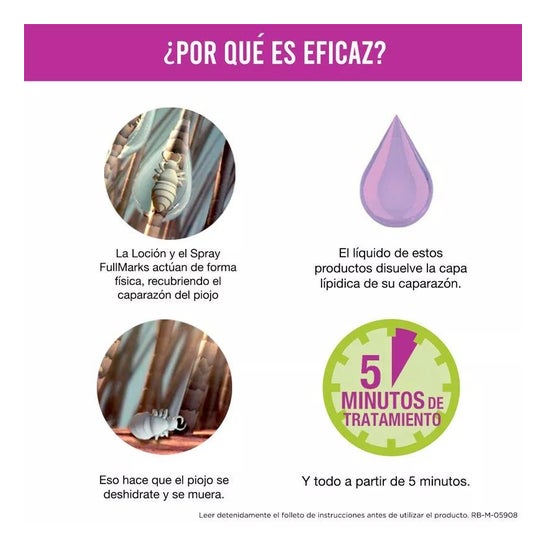 FullMarks Loción Contra Piojos y Liendres 100ml