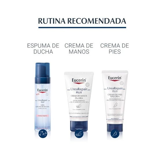 Eucerin UreaRepair Plus Loción 5% Urea con Perfume 400ml