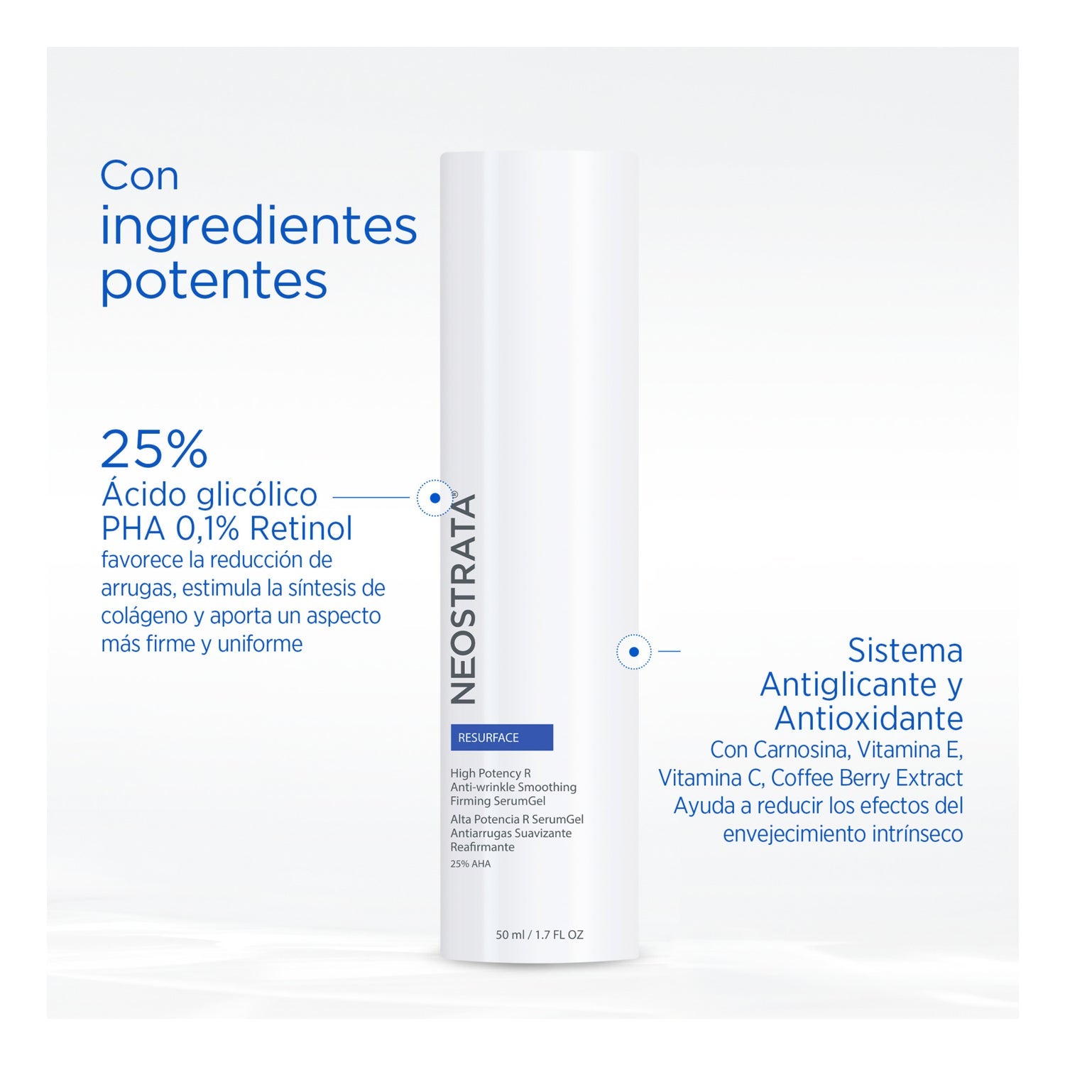 NeoStrata Resurface Alta Potencia R 50ml
