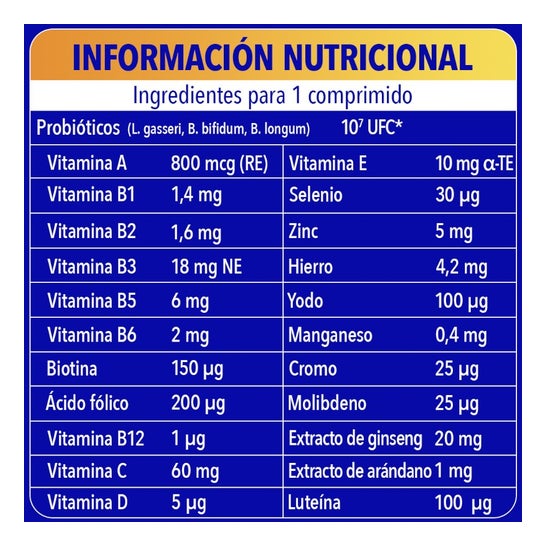 Bion 3 Energy 50+ XL 90comp