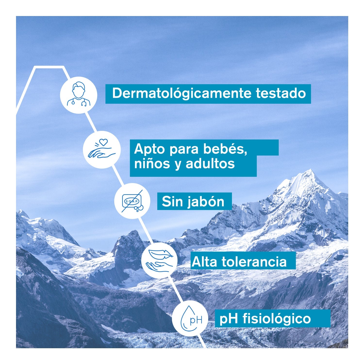 Uriage Pan Surgras Dermatológico 100g