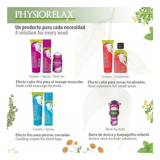 Physiorelax® Forte 250ml