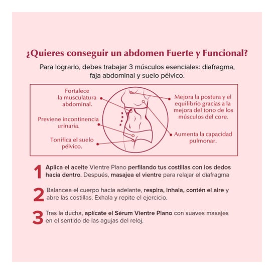 E'lifexir Dermo Vientre Plano Intensive Sérum Abdomen Perfecto 150ml