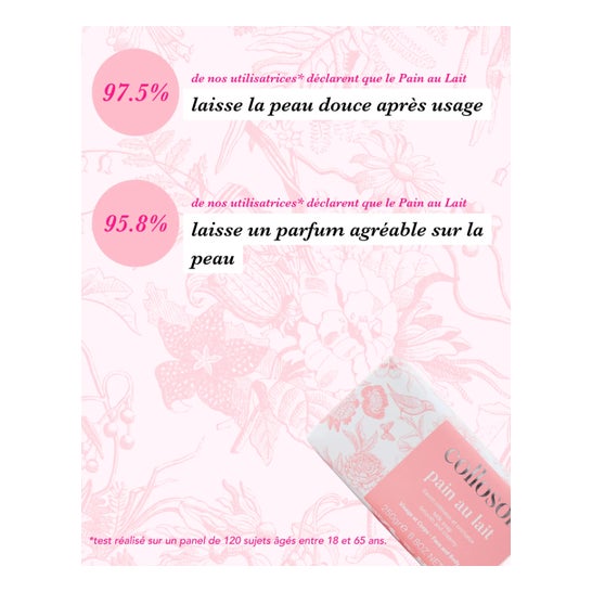 Collosol Pain Au Lait Jabón Rostro y Cuerpo 250 g