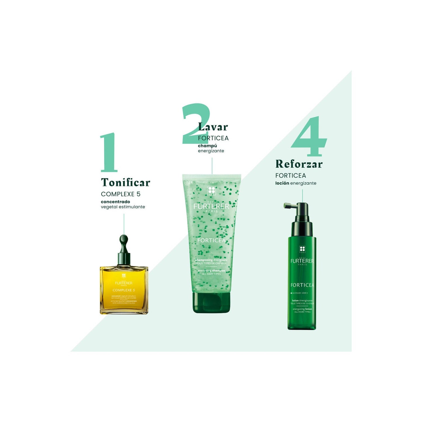 René Furterer Forticea Champú Fortalecedor y Revitalizante 50ml